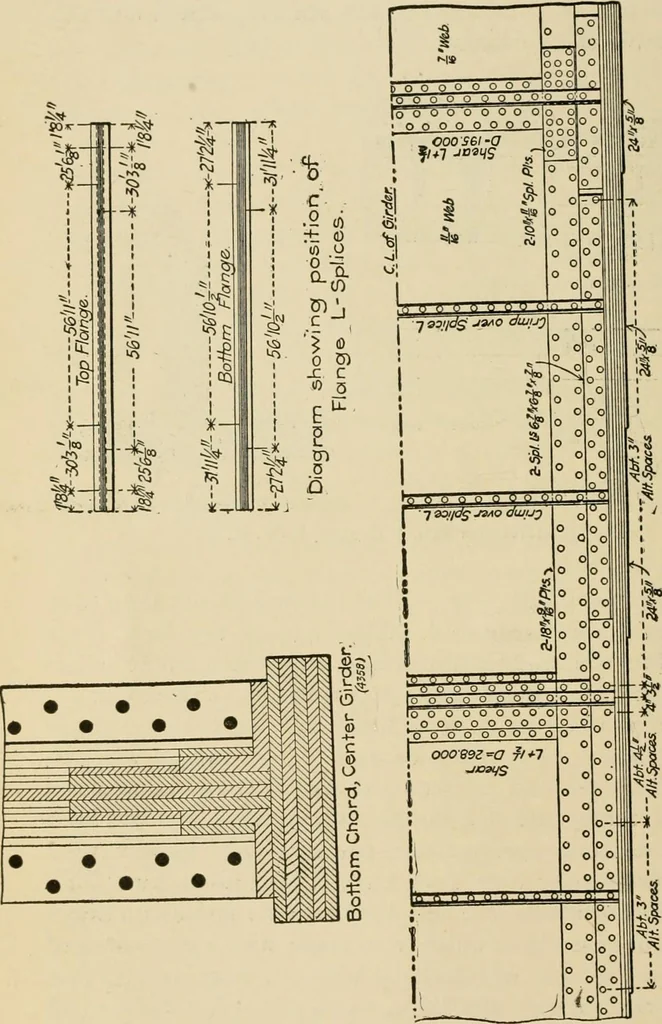 An illustration from Types and details of bridge construction, 1904, leaf 241