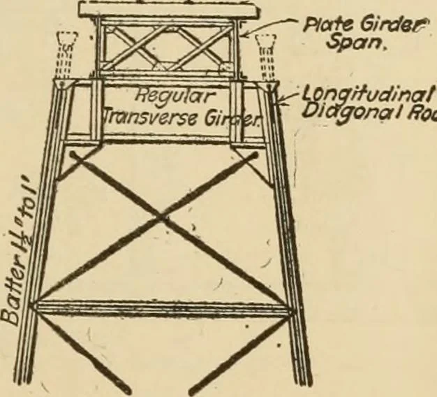 An illustration from Types and details of bridge construction, 1904, leaf 262