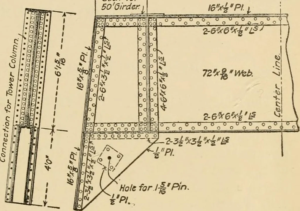 An illustration from Types and details of bridge construction, 1904, leaf 264