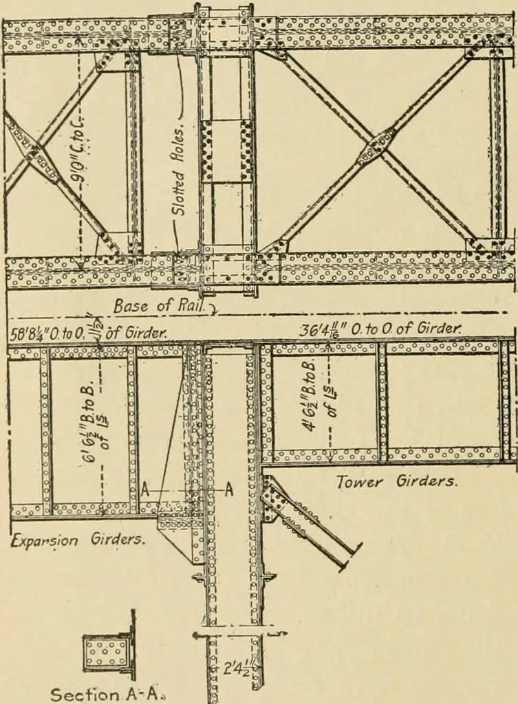 An illustration from Types and details of bridge construction, 1904, leaf 267