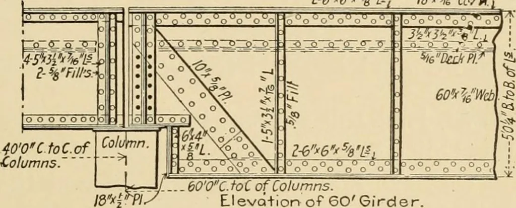 An illustration from Types and details of bridge construction, 1904, leaf 272