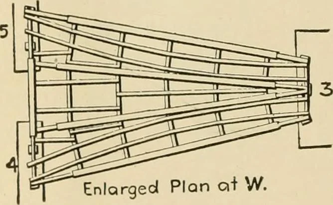 An illustration from Types and details of bridge construction, 1904, leaf 277
