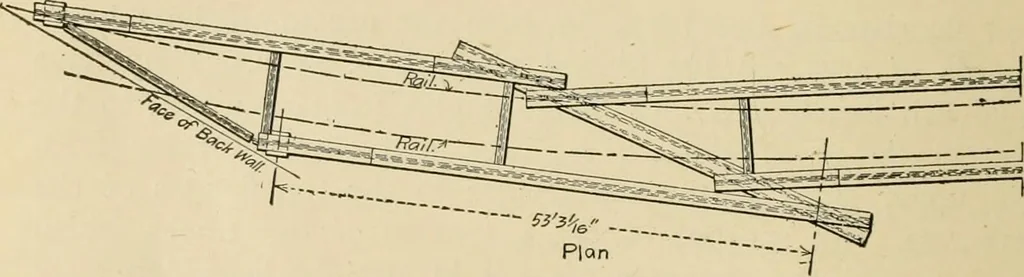 An illustration from Types and details of bridge construction, 1904, leaf 279
