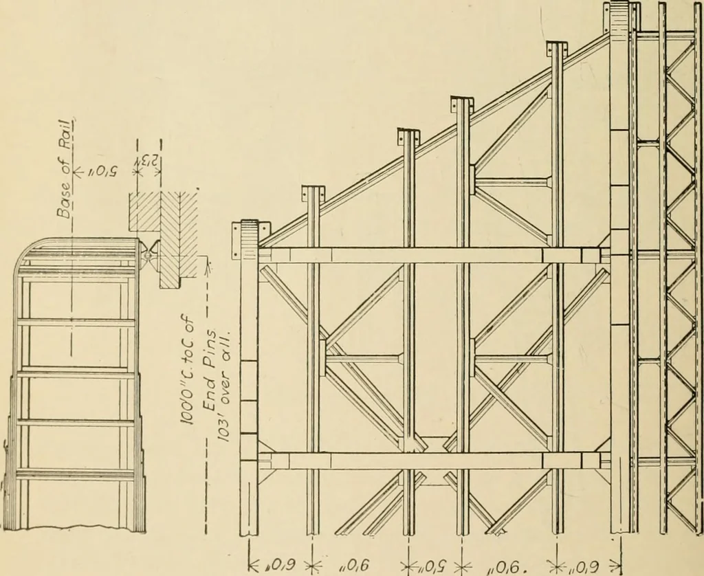 An illustration from Types and details of bridge construction, 1904, leaf 281
