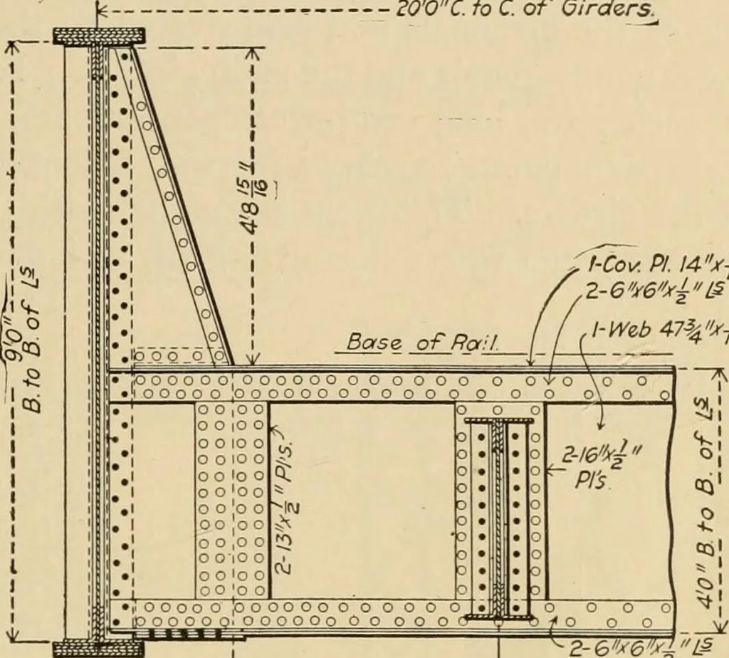 An illustration from Types and details of bridge construction, 1904, leaf 284