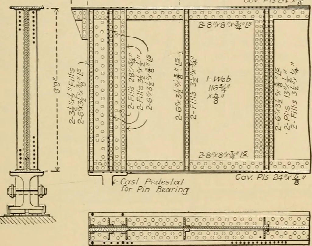 An illustration from Types and details of bridge construction, 1904, leaf 286