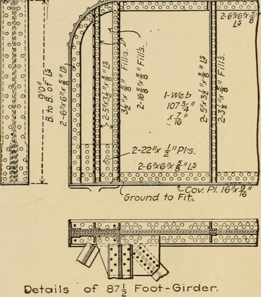 An illustration from Types and details of bridge construction, 1904, leaf 288