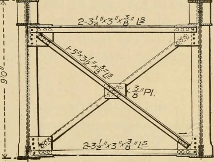 An illustration from Types and details of bridge construction, 1904, leaf 294