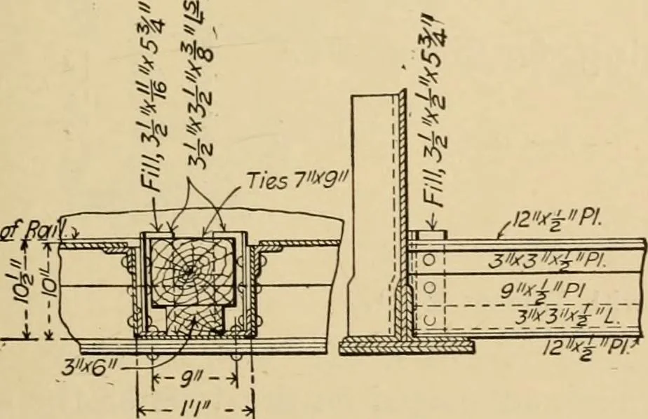 An illustration from Types and details of bridge construction, 1904, leaf 294