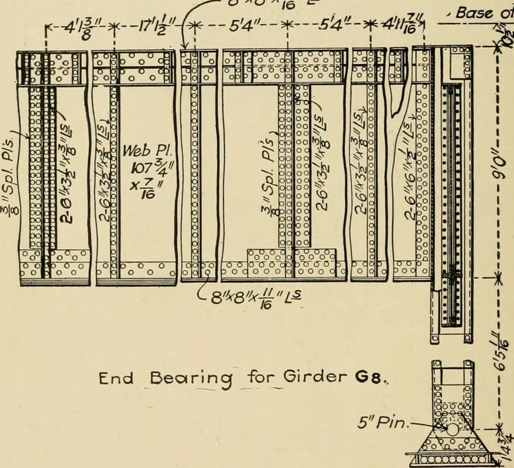 An illustration from Types and details of bridge construction, 1904, leaf 295