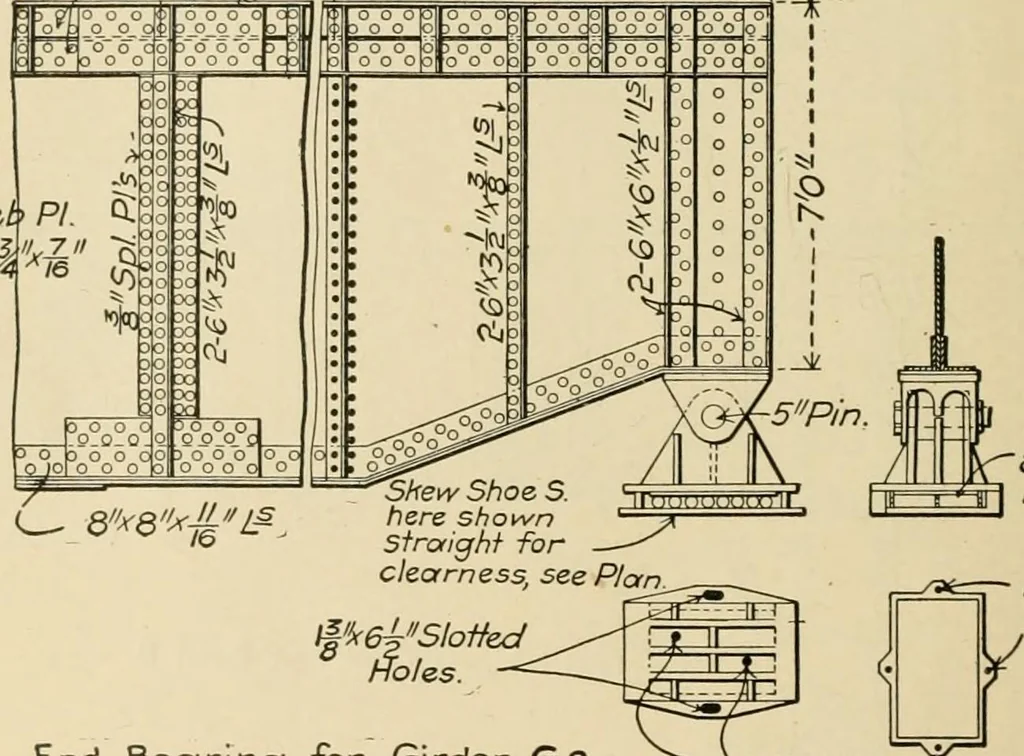 An illustration from Types and details of bridge construction, 1904, leaf 297