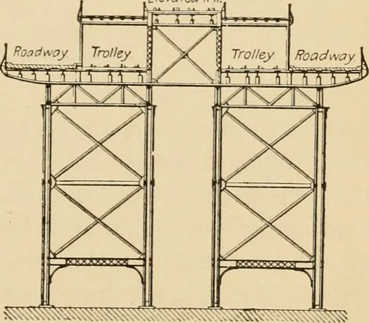 An illustration from Types and details of bridge construction, 1904, leaf 298