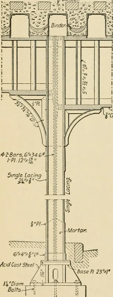 An illustration from Types and details of bridge construction, 1904, leaf 303