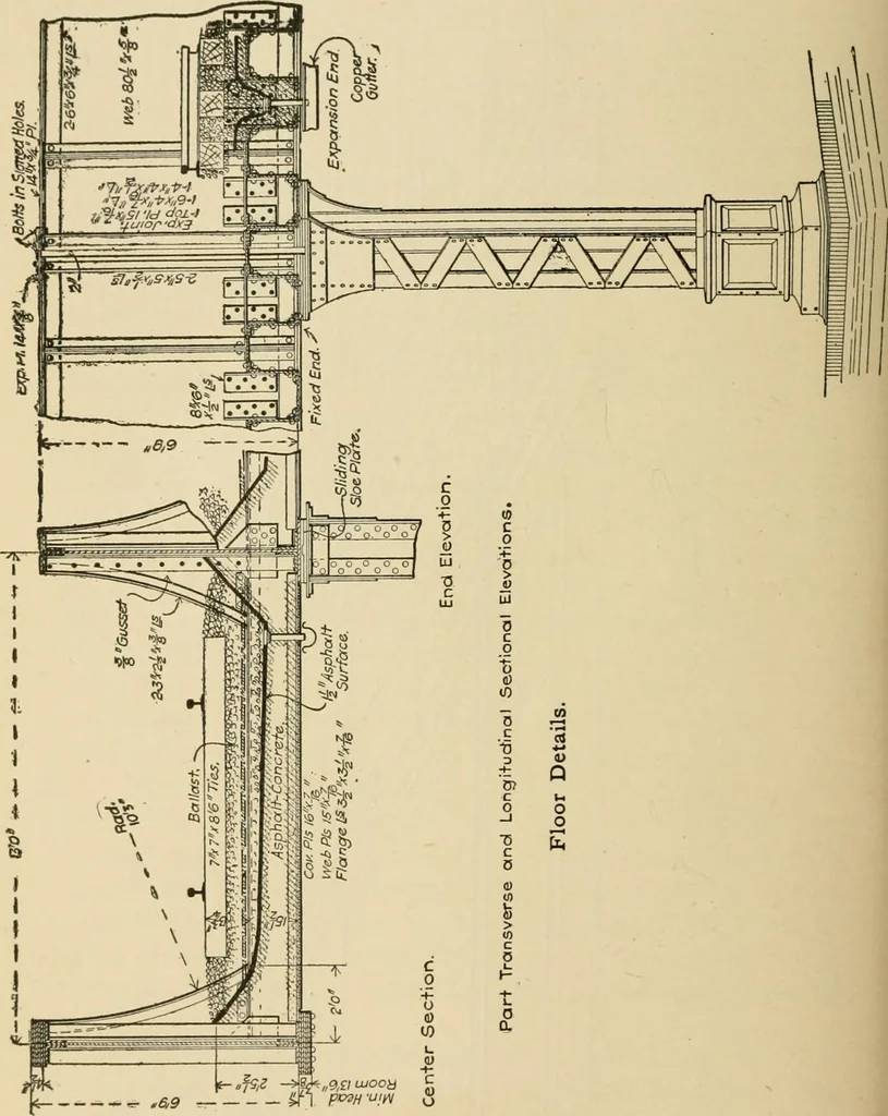 An illustration from Types and details of bridge construction, 1904, leaf 311