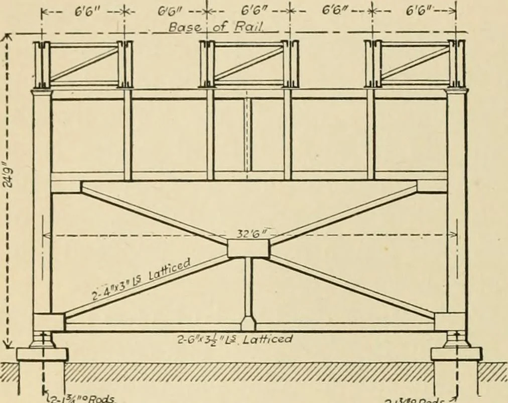 An illustration from Types and details of bridge construction, 1904, leaf 315
