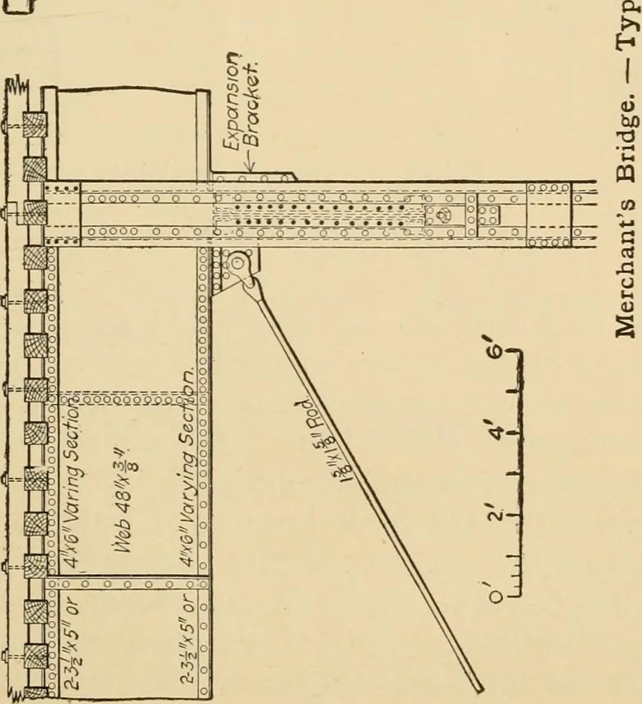 An illustration from Types and details of bridge construction, 1904, leaf 324