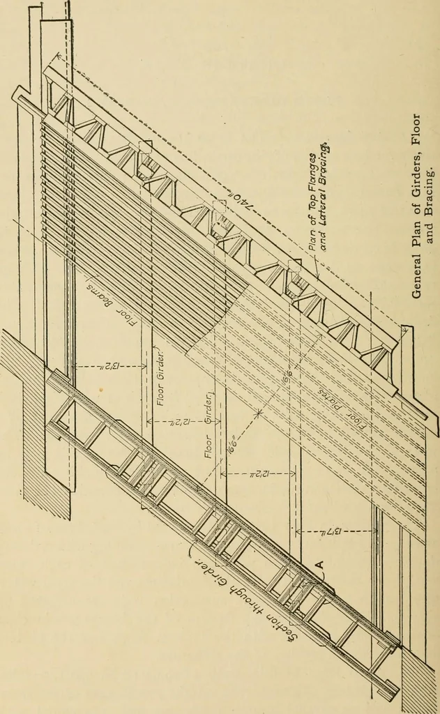 An illustration from Types and details of bridge construction, 1904, leaf 349