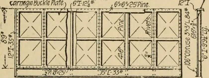 An illustration from Types and details of bridge construction, 1904, leaf 352