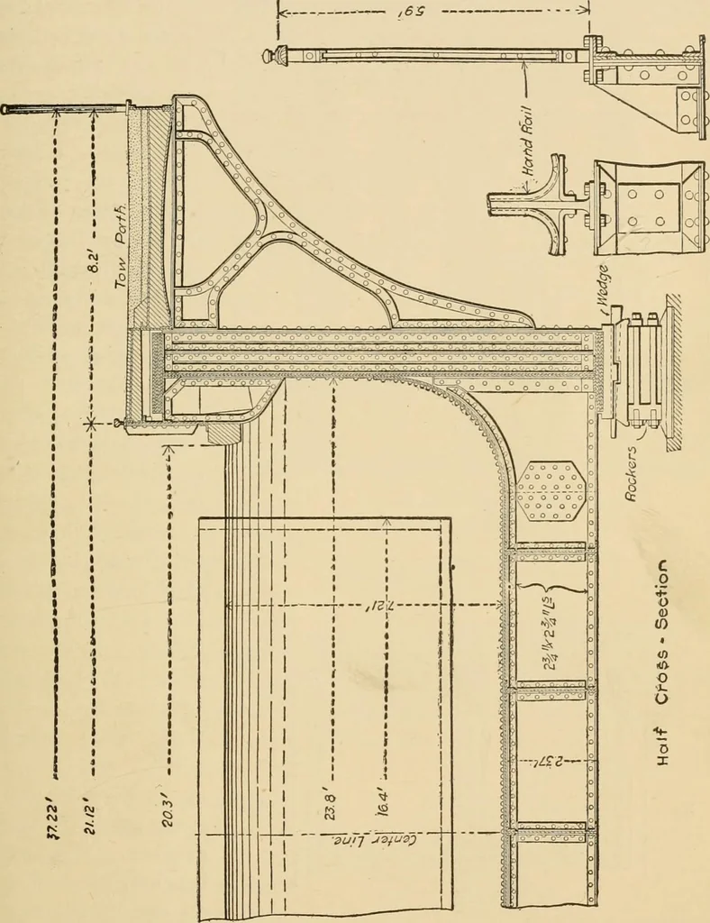 An illustration from Types and details of bridge construction, 1904, leaf 354