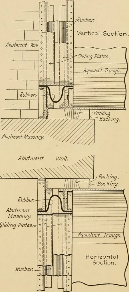 An illustration from Types and details of bridge construction, 1904, leaf 356