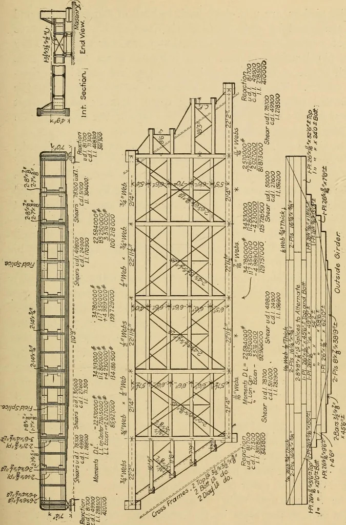 An illustration from Types and details of bridge construction, 1904, leaf 36