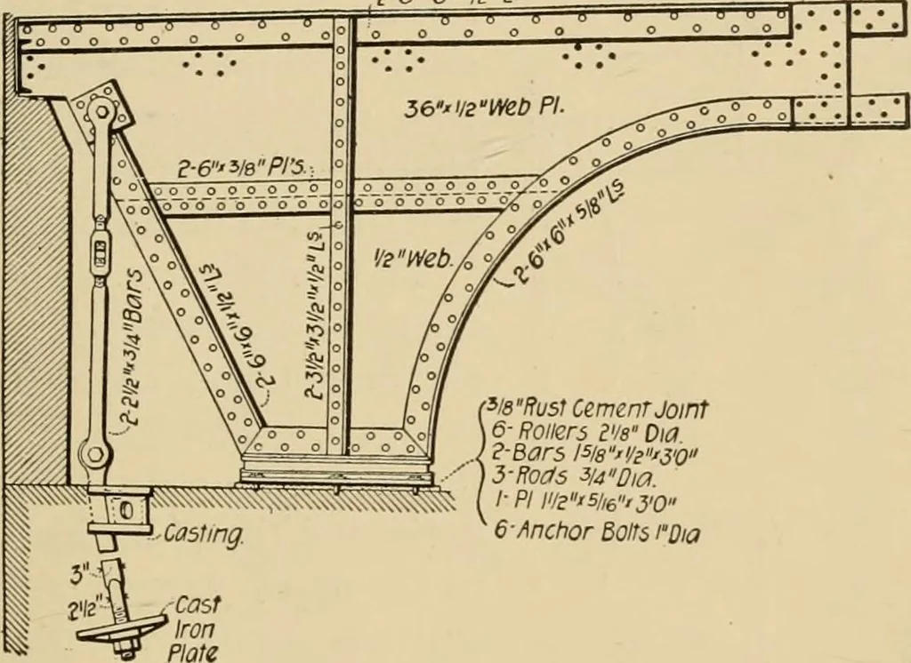 An illustration from Types and details of bridge construction, 1904, leaf 360