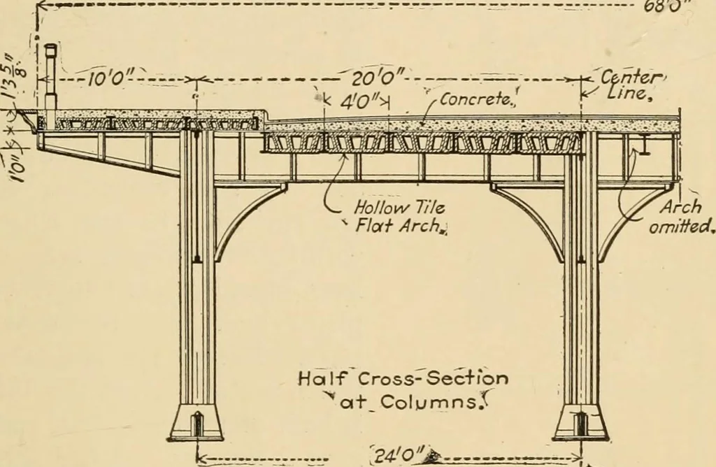 An illustration from Types and details of bridge construction, 1904, leaf 362