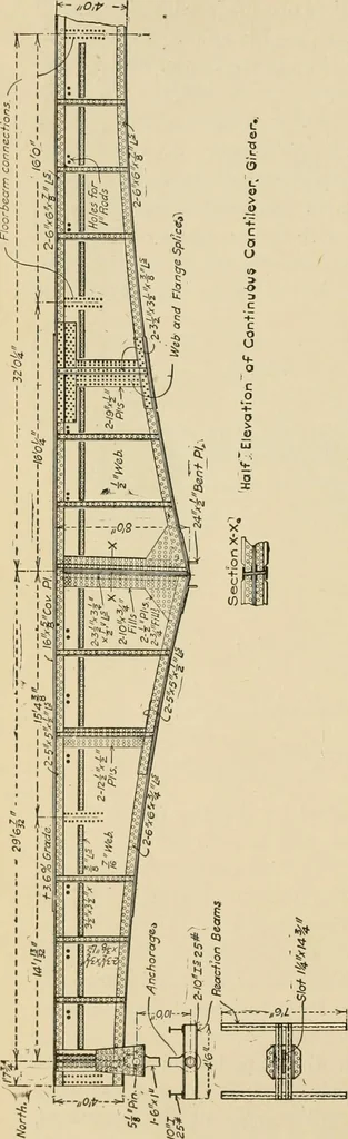 An illustration from Types and details of bridge construction, 1904, leaf 363