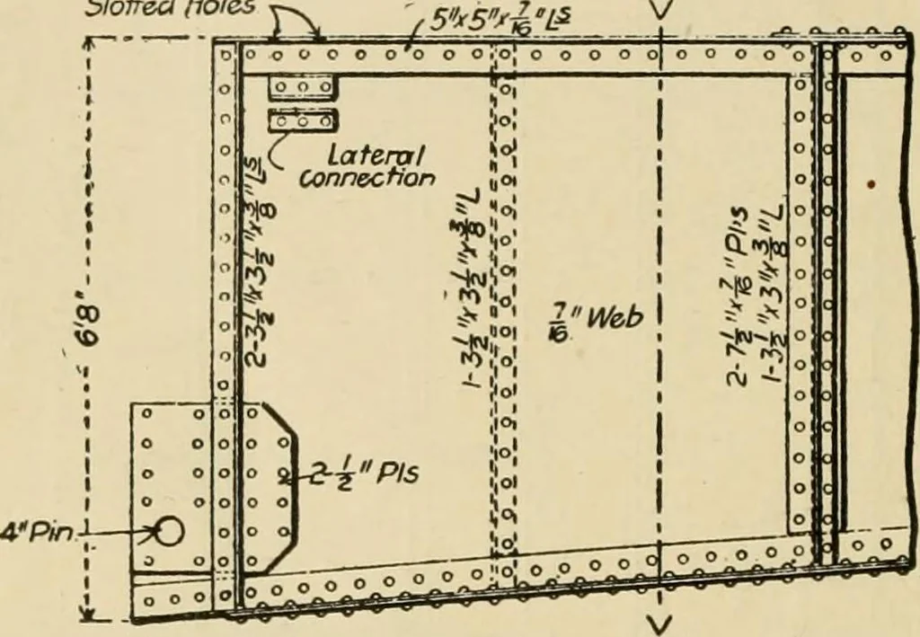 An illustration from Types and details of bridge construction, 1904, leaf 365
