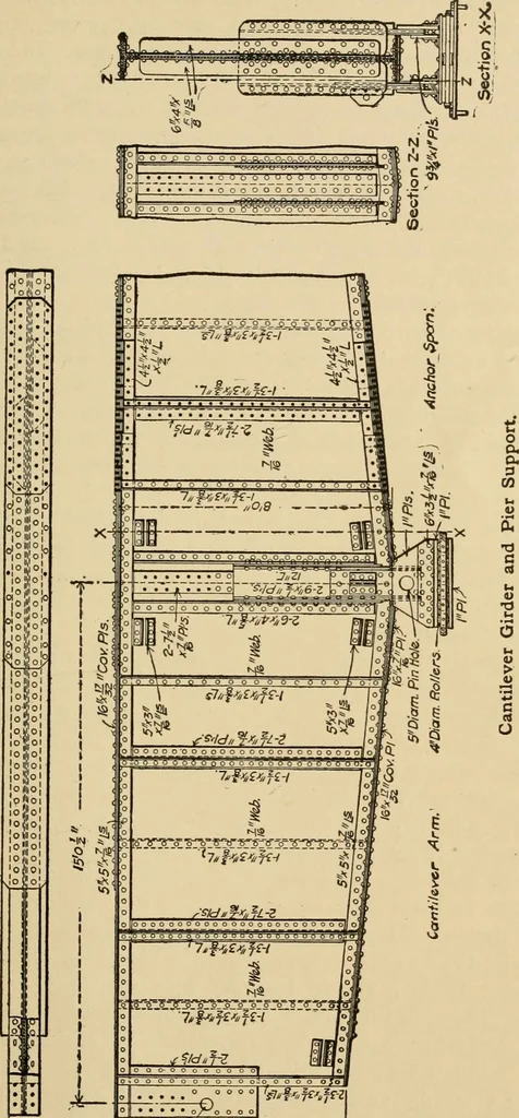 An illustration from Types and details of bridge construction, 1904, leaf 366