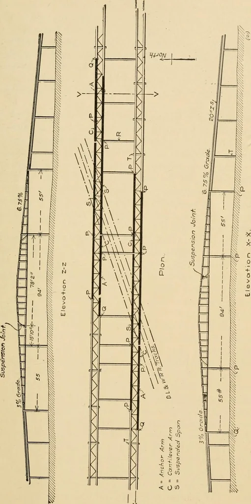 An illustration from Types and details of bridge construction, 1904, leaf 372