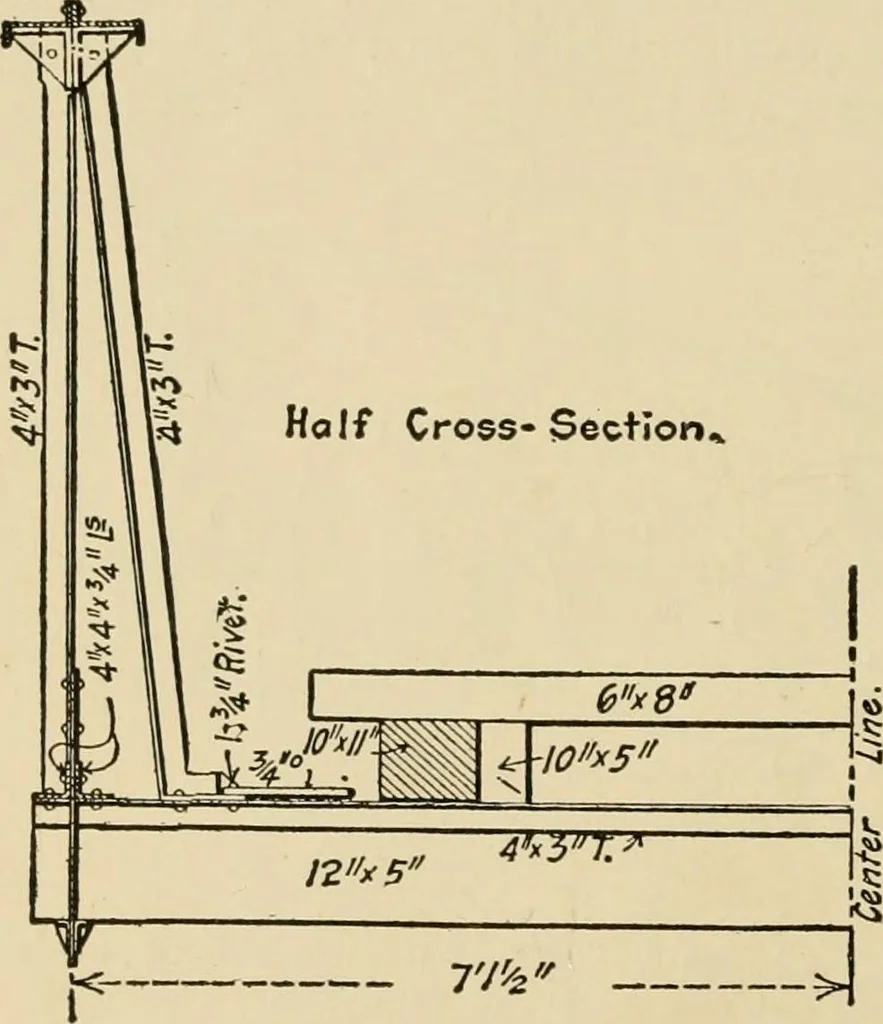 An illustration from Types and details of bridge construction, 1904, leaf 377
