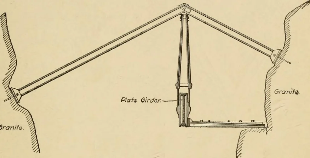 An illustration from Types and details of bridge construction, 1904, leaf 382