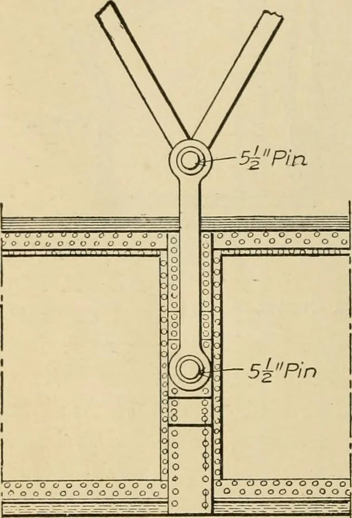 An illustration from Types and details of bridge construction, 1904, leaf 383