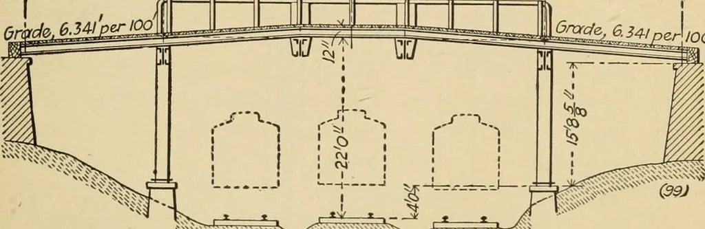 An illustration from Types and details of bridge construction, 1904, leaf 386