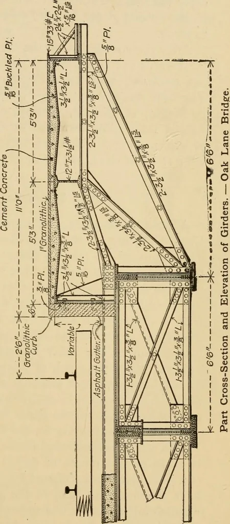 An illustration from Types and details of bridge construction, 1904, leaf 70