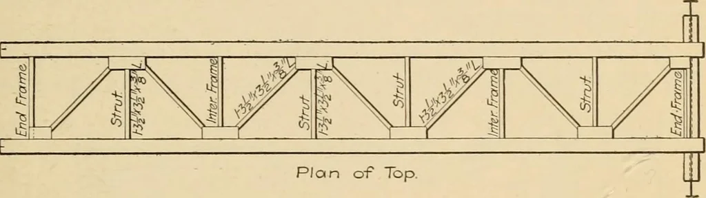 An illustration from Types and details of bridge construction, 1904, leaf 72