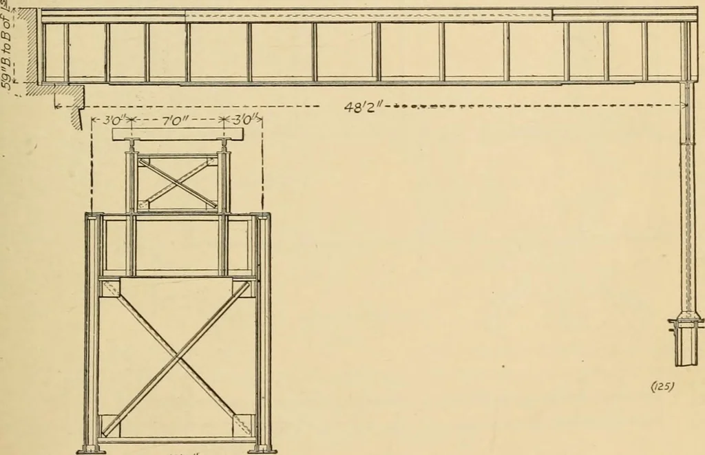 An illustration from Types and details of bridge construction, 1904, leaf 72