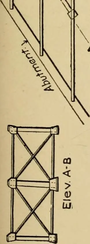An illustration from Types and details of bridge construction, 1904, leaf 78
