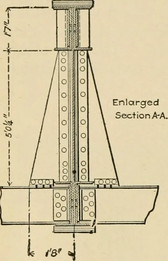 An illustration from Types and details of bridge construction, 1904, leaf 83