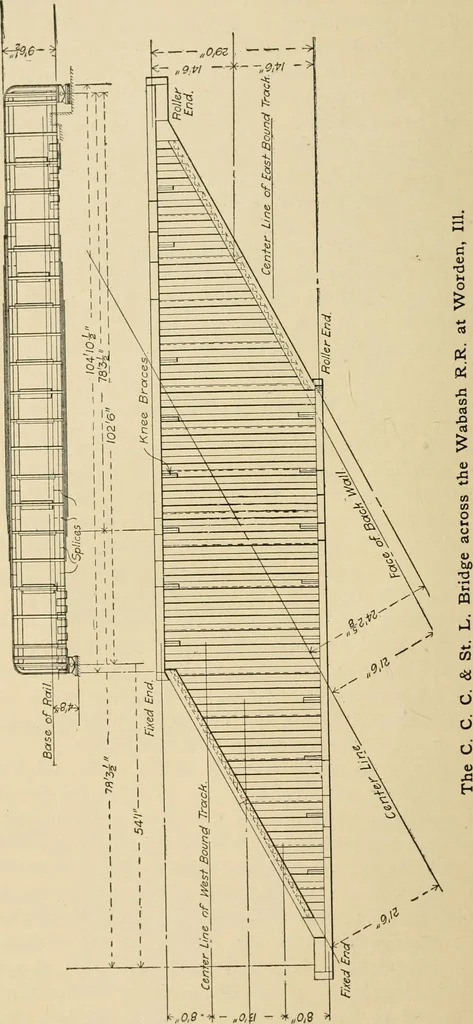 An illustration from Types and details of bridge construction, 1904, leaf 99