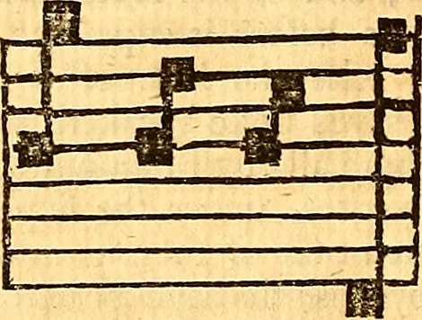 An illustration from Typographical antiquities : being an historical account of printing in England: with some memoirs of our antient printers, and a register of the books printed by them, from the year MCCCCLXXI to the year MDC. With an appendix concerning printing in Scotland and Ireland to the same time, 1749, leaf 111