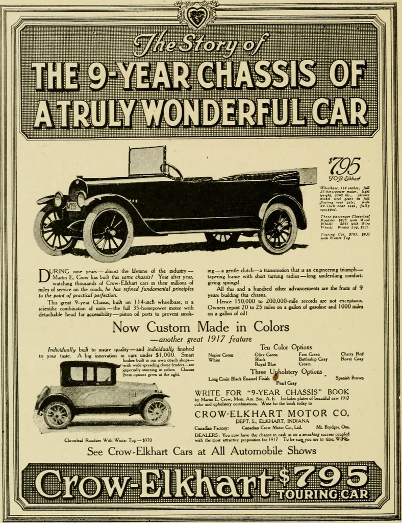 An illustration from The typography of advertisements that pay : how to choose and combine type faces, engravings and all the other mechanical elements of modern advertisement construction, 1917, leaf 161