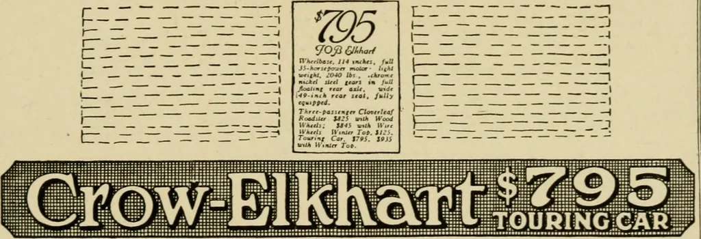An illustration from The typography of advertisements that pay : how to choose and combine type faces, engravings and all the other mechanical elements of modern advertisement construction, 1917, leaf 162