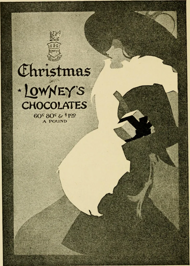 An illustration from The typography of advertisements that pay : how to choose and combine type faces, engravings and all the other mechanical elements of modern advertisement construction, 1917, leaf 43