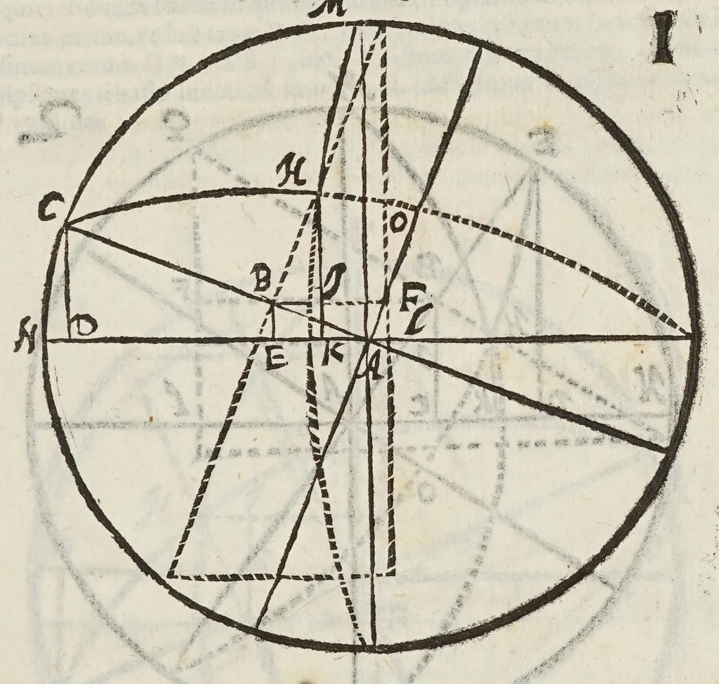 An illustration from Tyrocinia astronomica, 1606, leaf 13