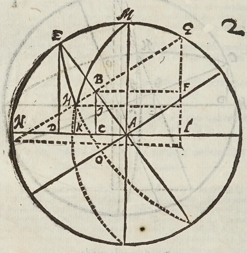 An illustration from Tyrocinia astronomica, 1606, leaf 14