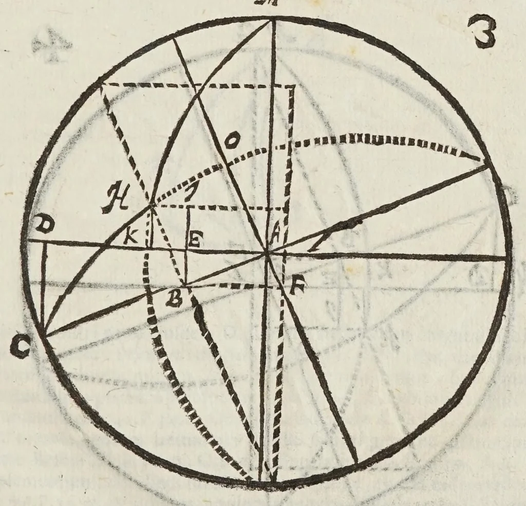 An illustration from Tyrocinia astronomica, 1606, leaf 15