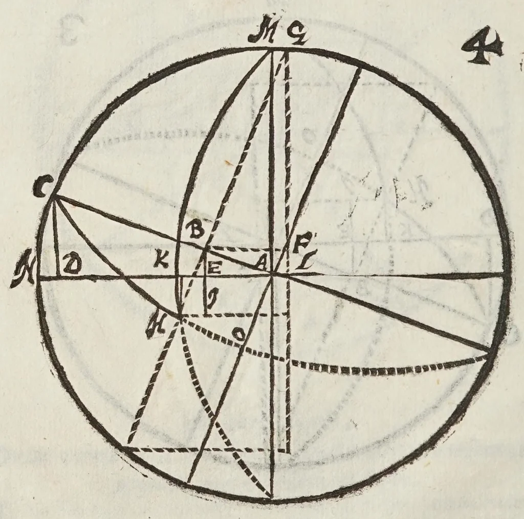 An illustration from Tyrocinia astronomica, 1606, leaf 16