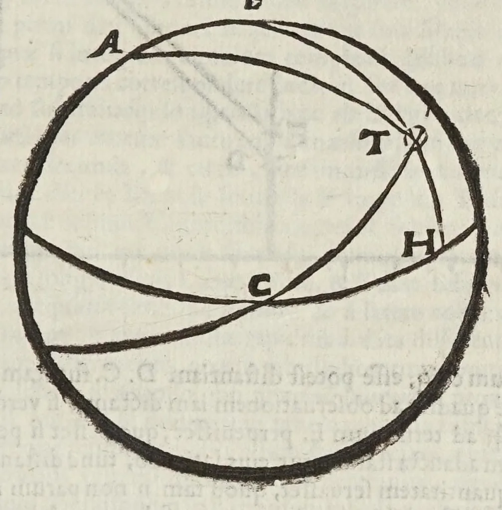 An illustration from Tyrocinia astronomica, 1606, leaf 19